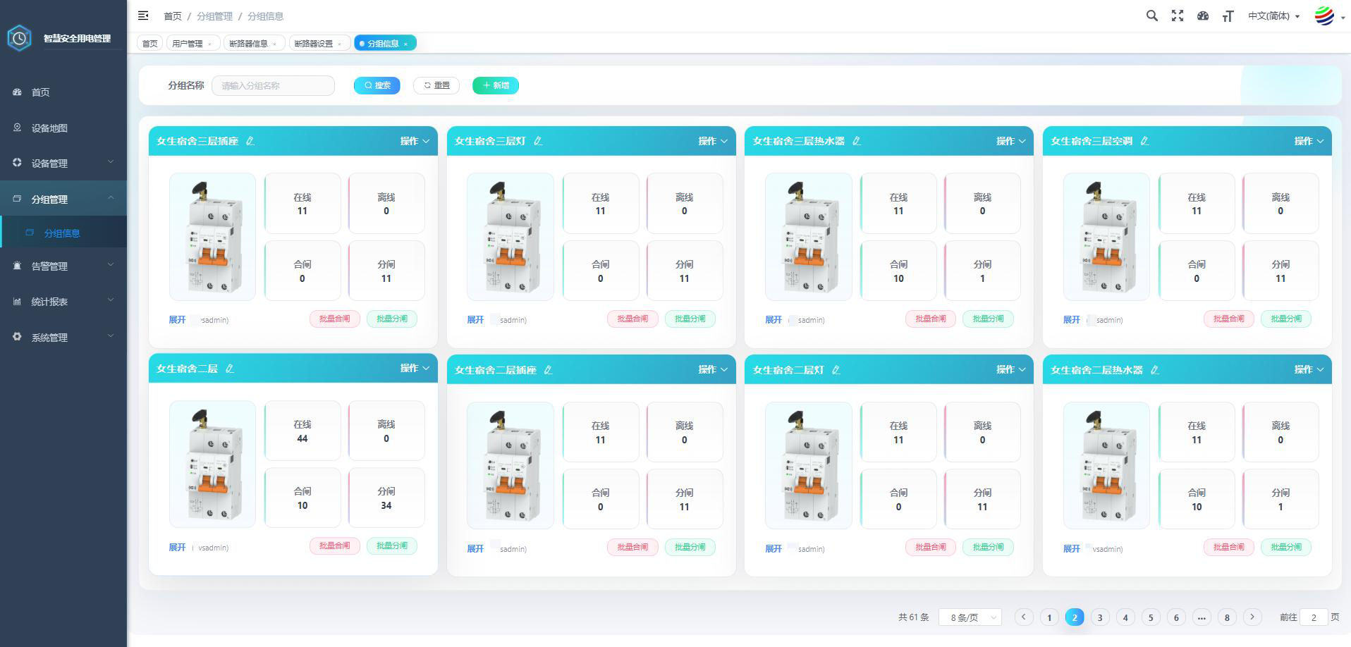 宿舍分组控制案例图